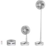 Mini Ventilateur électronique a Usage Multiple