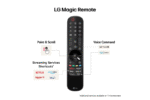TELEVEISEUR LG 83 » OLED B46LA